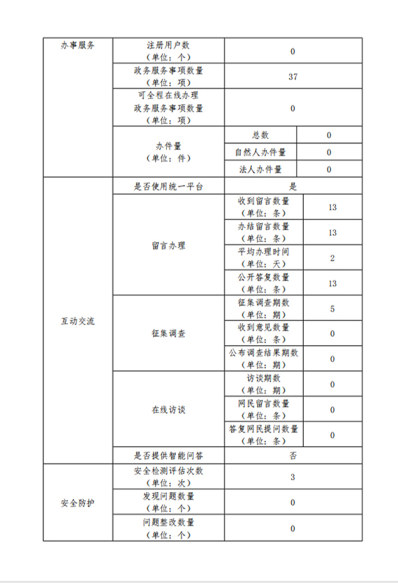 2019报表2.jpg