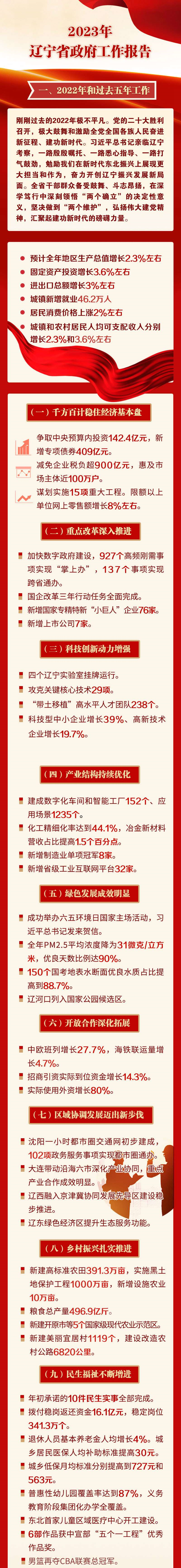 微信图片_20230112112326.png