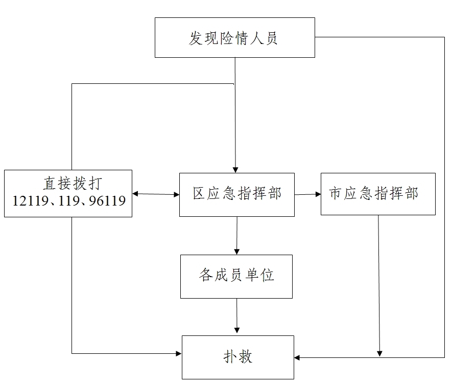 微信截图_20240625102051.png