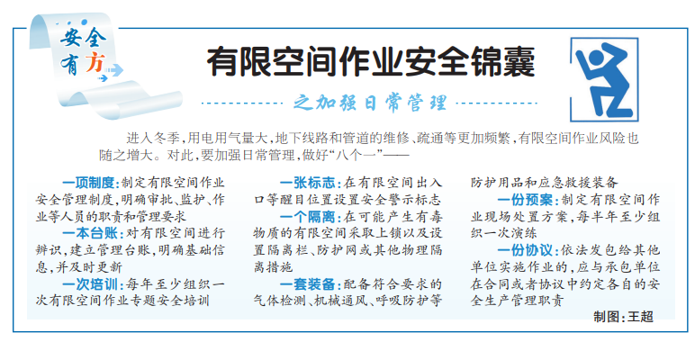 有限空间安全图.png