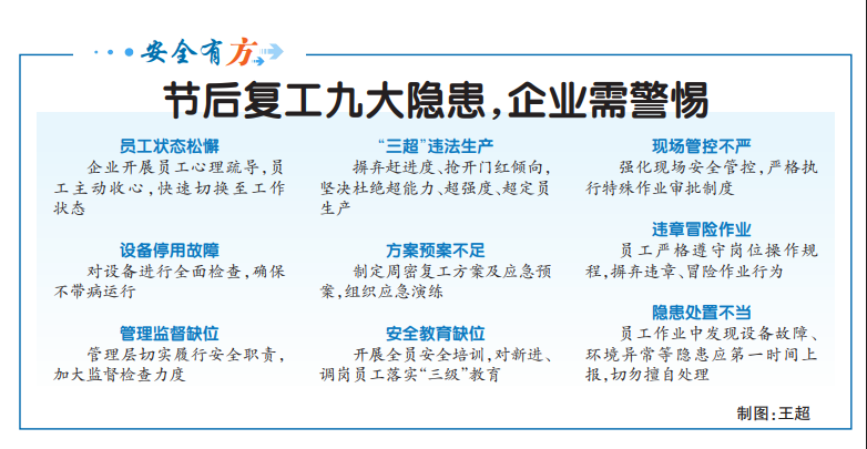 节后安全生产.png